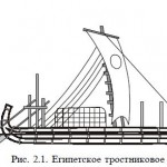 Конструкции древнейших судов 
